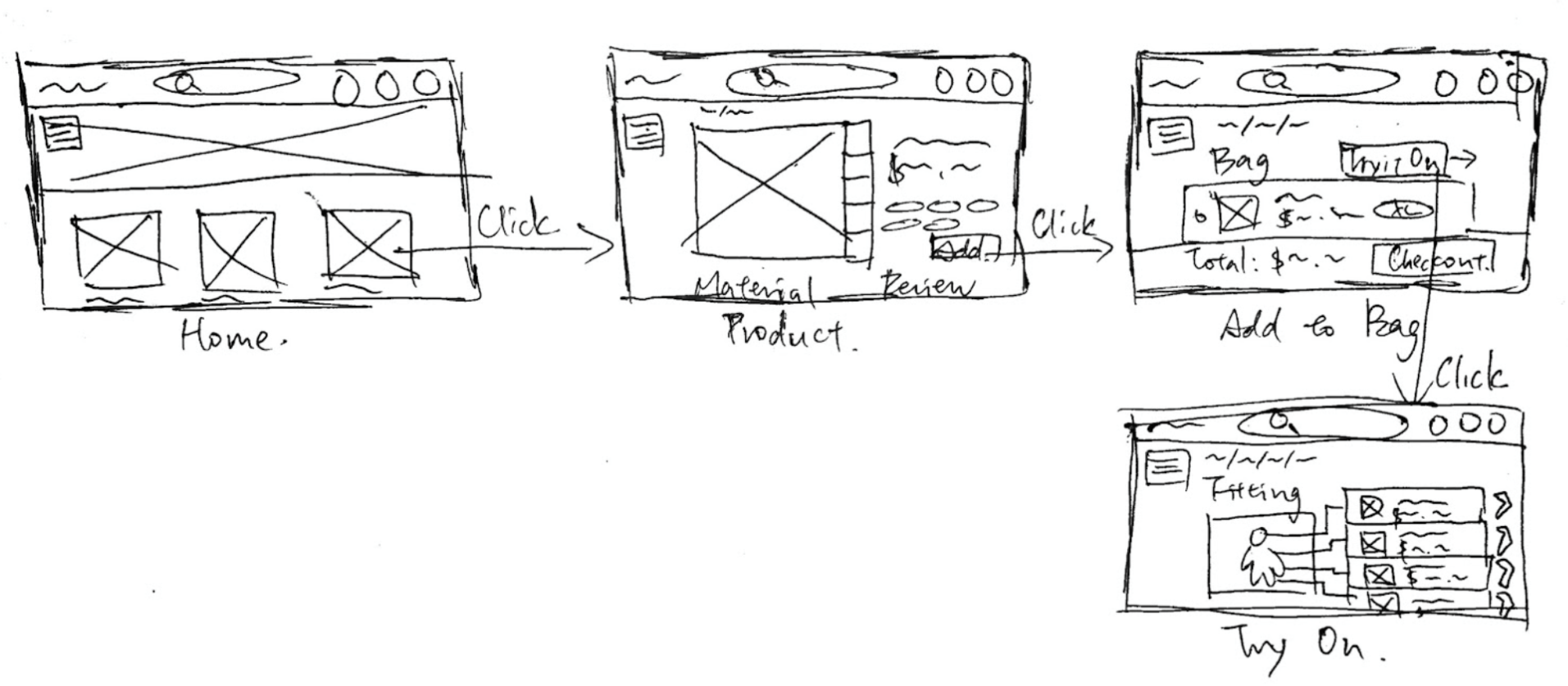 Desktop Frames sketches